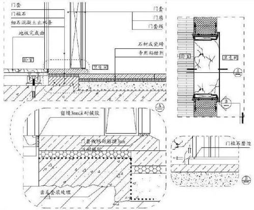 室内装饰工程深化设计之石材探秘