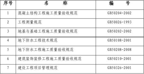 小高层施工组织设计